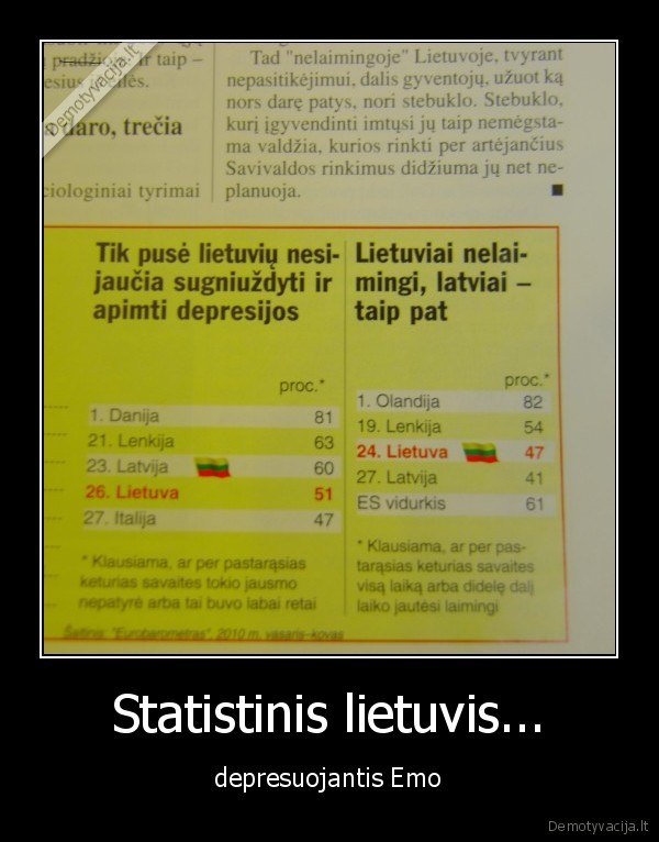 statistika, emo, lietuva, lietuvis