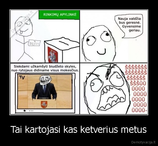 Tai kartojasi kas ketverius metus