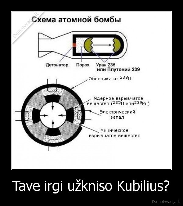 kubilius