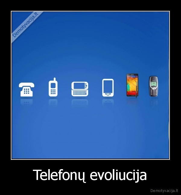 Telefonų evoliucija