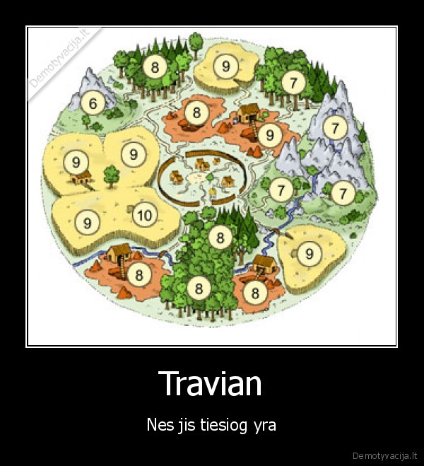 travian