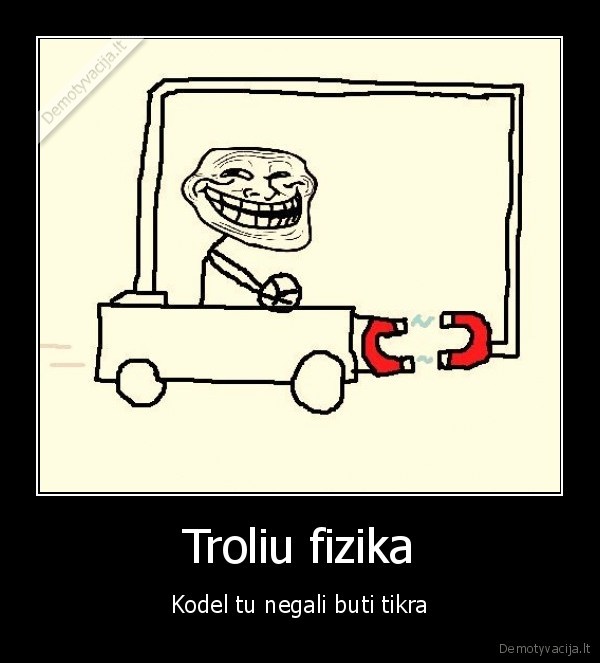 Troliu fizika