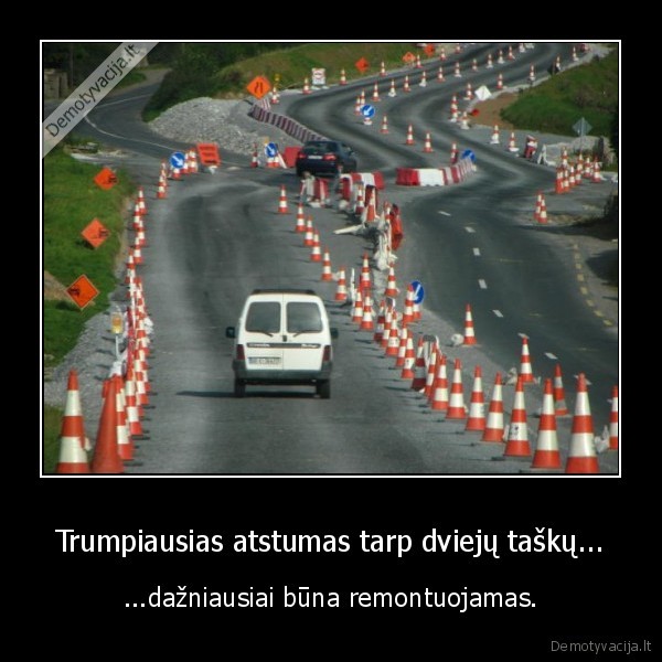 Trumpiausias atstumas tarp dviejų taškų...