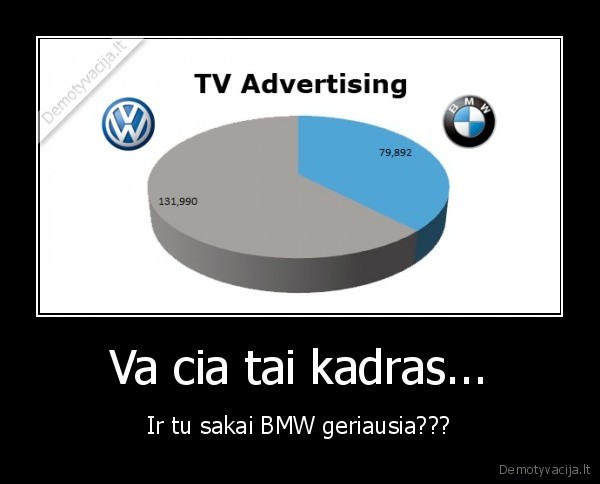 bmw, sudas