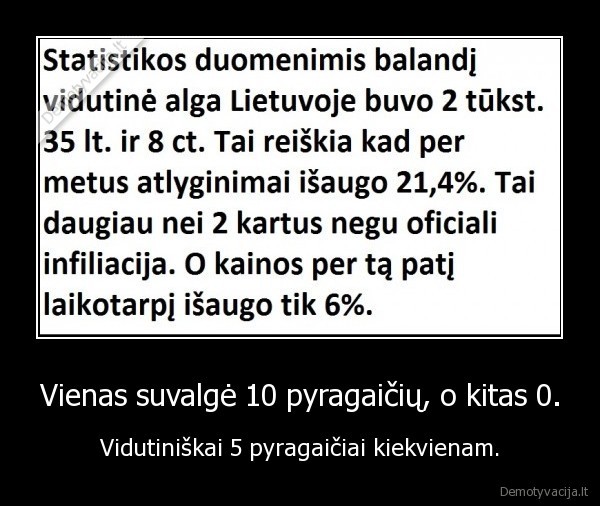 Vienas suvalgė 10 pyragaičių, o kitas 0.