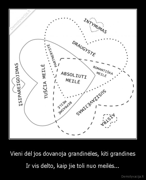 Vieni dėl jos dovanoja grandinėles, kiti grandines