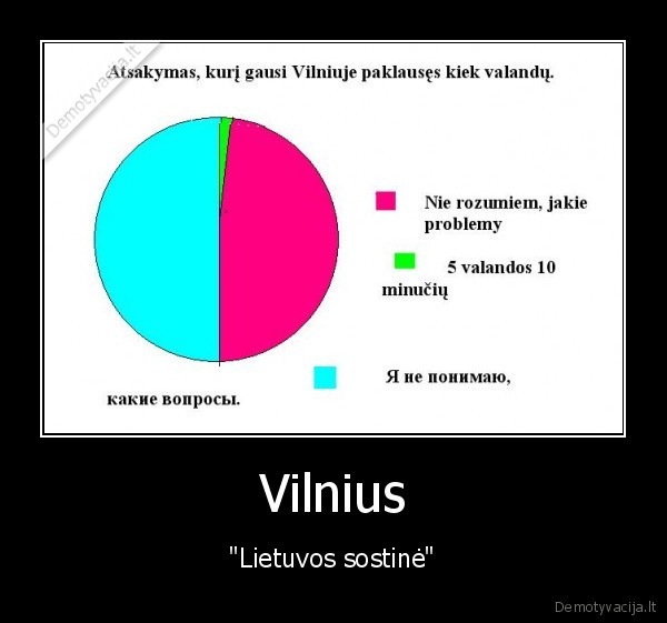 Vilnius