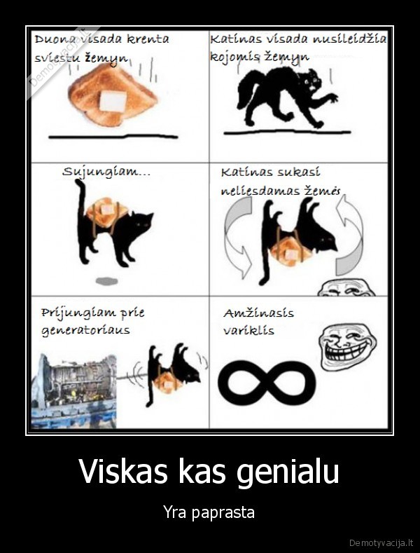 Viskas kas genialu