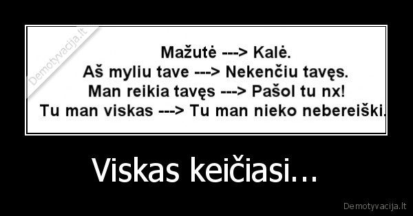 Viskas keičiasi...