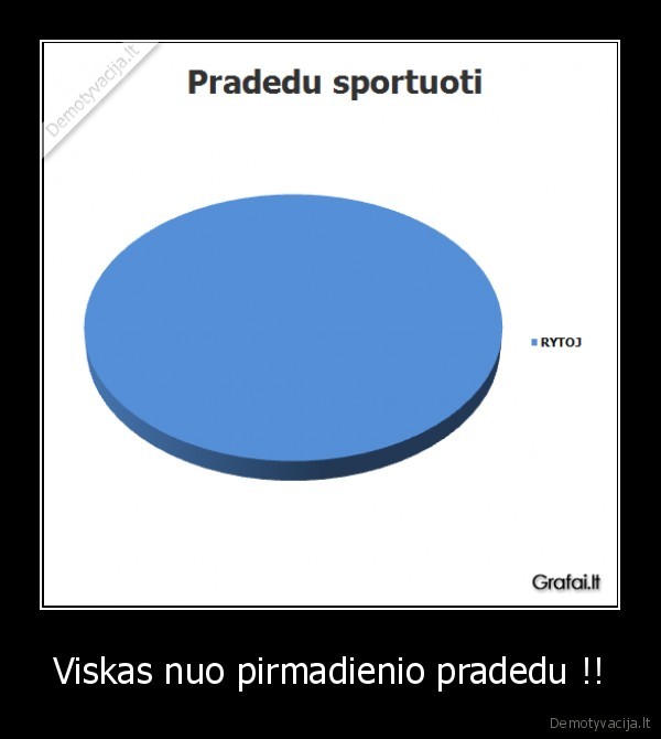 Viskas nuo pirmadienio pradedu !!