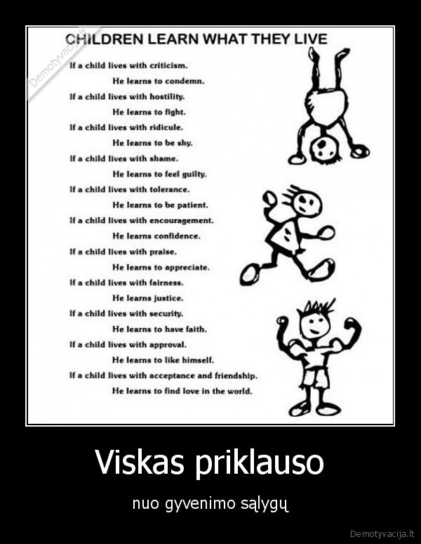 Viskas priklauso