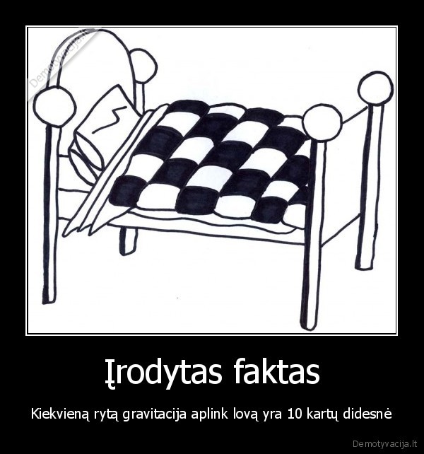 Įrodytas faktas