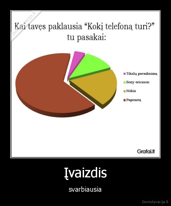 Įvaizdis