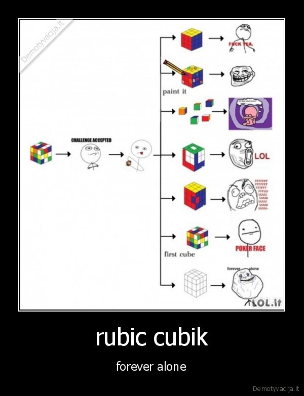 rubic cubik