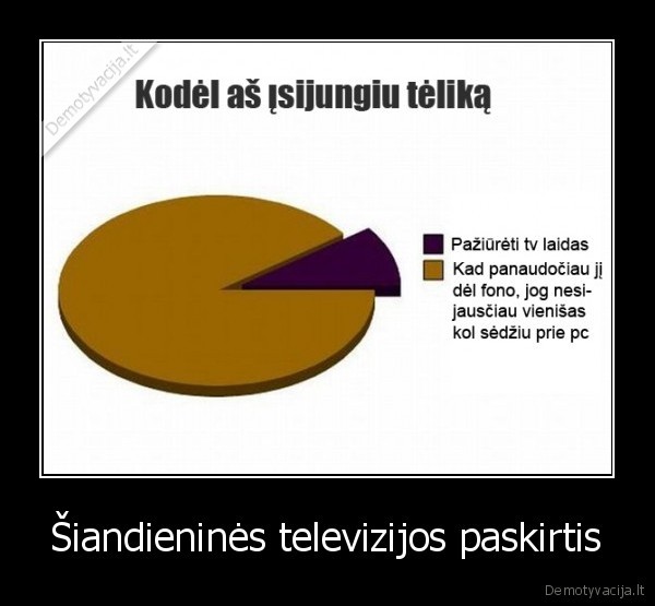 Šiandieninės televizijos paskirtis