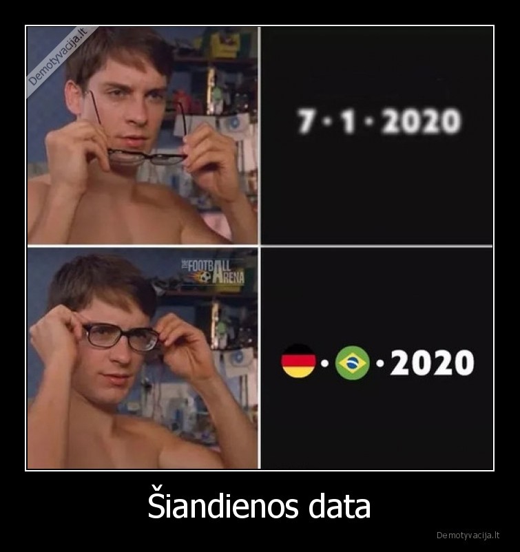 data,siandien,brazilija,vokietija