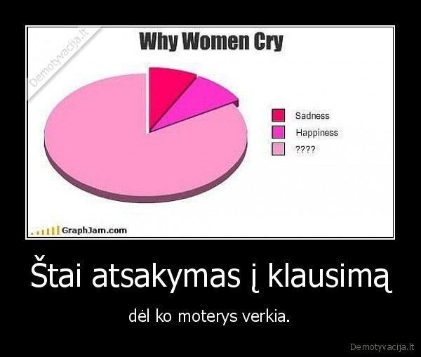 Štai atsakymas į klausimą