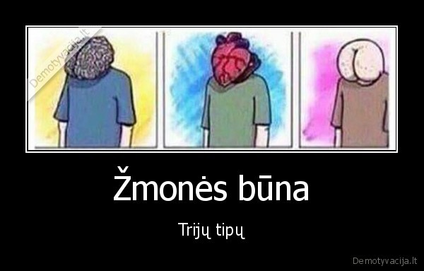 zmoniu, tipai,zmogaus, tipas