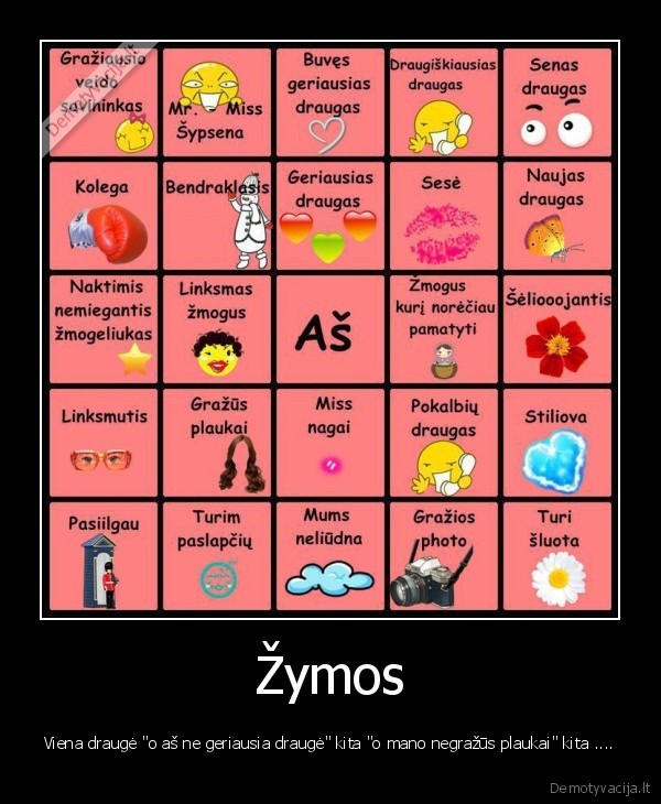 Žymos