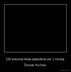 120 autoriniø teisiø paþeidimai per 1 minutę  - Žmonės YouTube 