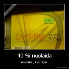 40 % nuolaida - nereiškia , kad pigiau