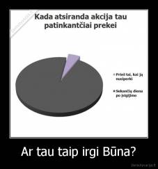 Ar tau taip irgi Būna? - 