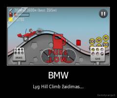 BMW - Lyg Hill Climb žaidimas...