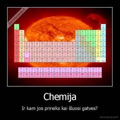 Chemija - Ir kam jos prireiks kai šluosi gatves?