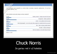 Chuck Norris - Jis geriau net ir už kaledas