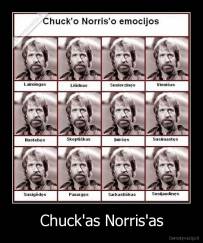 Chuck'as Norris'as - 
