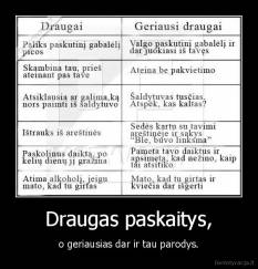 Draugas paskaitys, - o geriausias dar ir tau parodys.