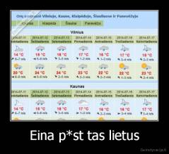 Eina p*st tas lietus - 