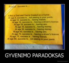 GYVENIMO PARADOKSAS - 