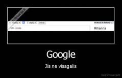 Google - Jis ne visagalis