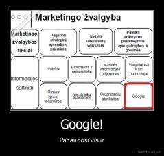 Google! - Panaudosi visur