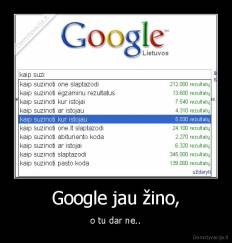 Google jau žino, - o tu dar ne..