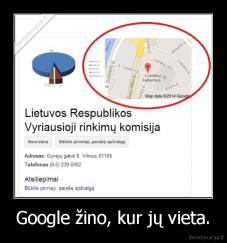 Google žino, kur jų vieta. - 