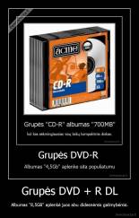 Grupės DVD + R DL - Albumas "8,5GB" aplenkė juos abu didesnėmis galimybėmis.