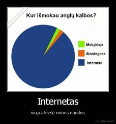 Internetas - visgi atnešė mums naudos