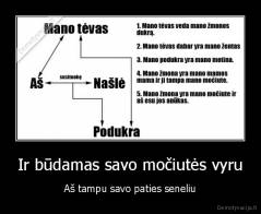 Ir būdamas savo močiutės vyru - Aš tampu savo paties seneliu