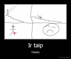 Ir taip - Visada