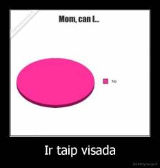 Ir taip visada - 