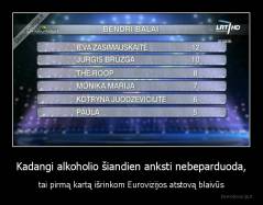 Kadangi alkoholio šiandien anksti nebeparduoda, - tai pirmą kartą išrinkom Eurovizijos atstovą blaivūs