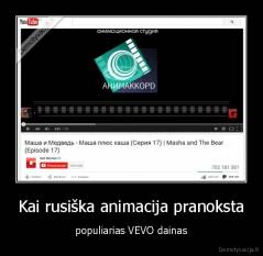 Kai rusiška animacija pranoksta - populiarias VEVO dainas