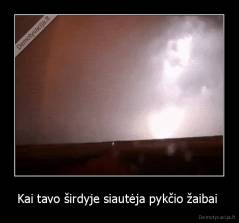 Kai tavo širdyje siautėja pykčio žaibai  - 