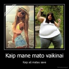 Kaip mane mato vaikinai - Kaip aš matau save