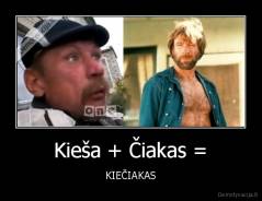 Kieša + Čiakas = - KIEČIAKAS