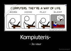 Kompiuteris- - - Jis visur