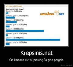 Krepsinis.net - Čia žmonės 164% įsitikinę Žalgirio pergale