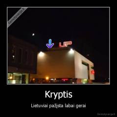 Kryptis - Lietuviai pažįsta labai gerai